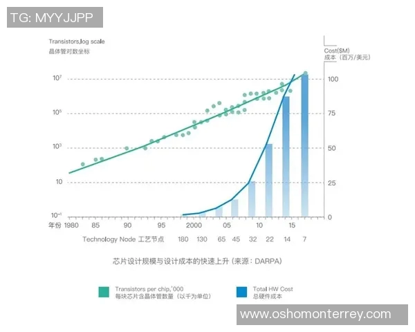 广州极限运动队反击之路：挑战与收获的深度解析